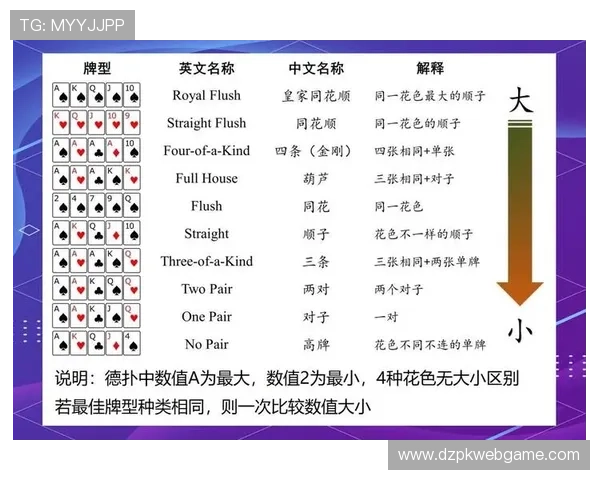德州扑克锦标赛：专业玩家分享比赛经验与心理调节技巧助你取胜